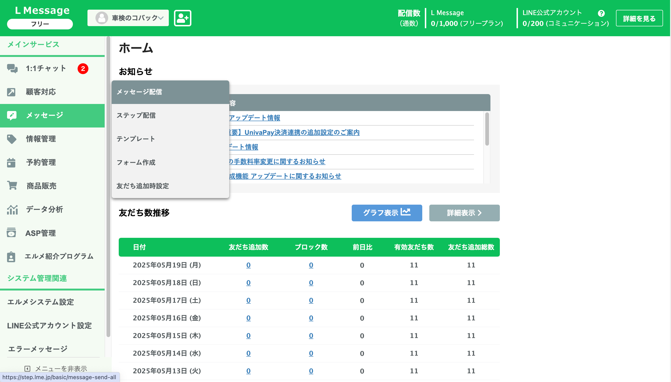 左メニューのメッセージにカーソルを合わせ、メッセージ配信を選択する画面